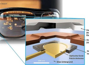 Телевизор в очках