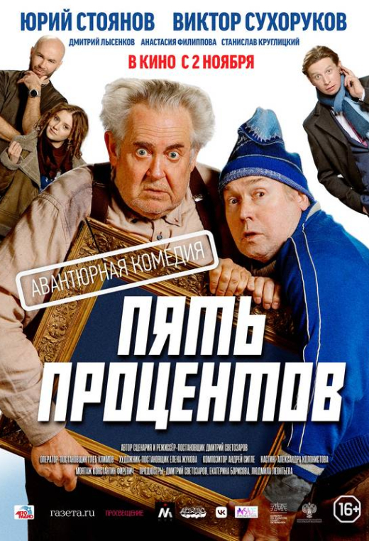 «Пять процентов»