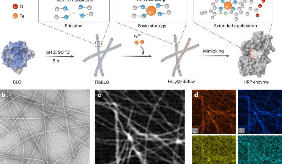 Гель против алкоголя
