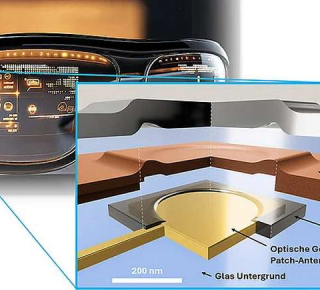 Телевизор в очках