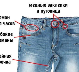 История джинсов