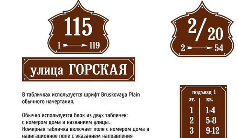 Новая система пешеходной навигации в Талдоме