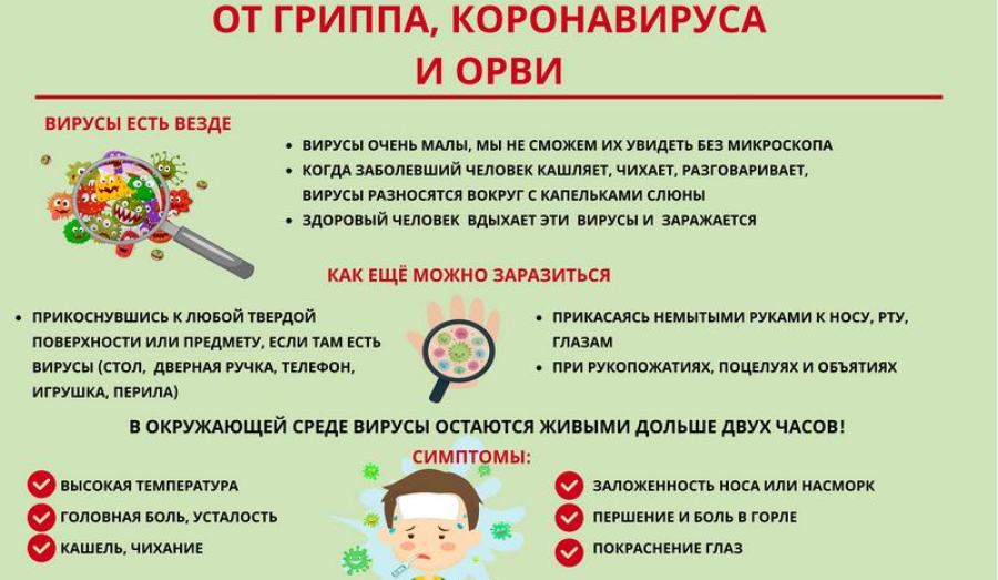 Постановление о вводе дополнительных мер для борьбы с COVID-2019