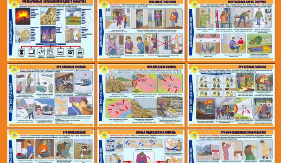 Почему россиянам лучше даже не заикаться о введении ЧС