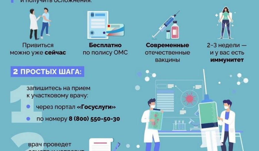 Стартовала прививочная кампания против гриппа